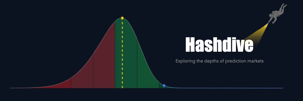 Hashdive cover image